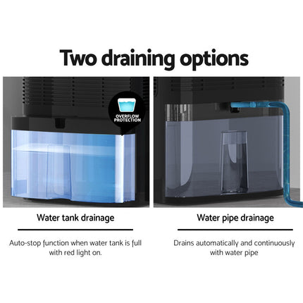 Devanti Dehumidifier 2L Air Purifier Black 6