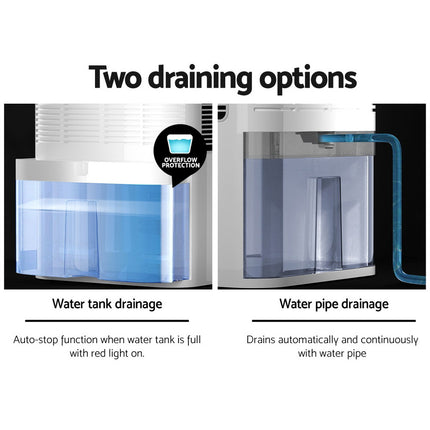 Devanti Dehumidifier 2L Air Purifier White 6