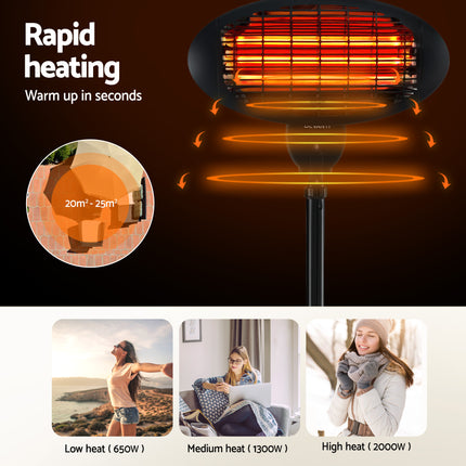Devanti Electric Patio Heater 2000W 5