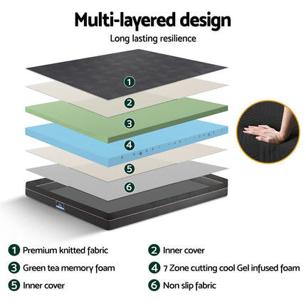 Giselle 18cm Memory Foam Mattress Green Tea Foam Cool Gel Foam Mattresses King 5