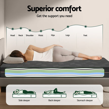 Giselle 18cm Memory Foam Mattress Green Tea Foam Cool Gel Foam Mattresses King 6