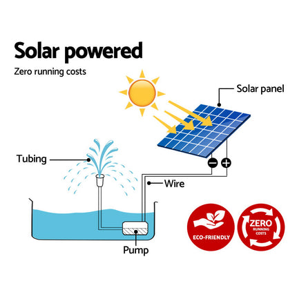 Gardeon Solar Pond Pump Submersible Water Fountain Kit 4FT 5