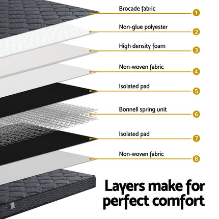 16cm Mattress Giselle Bonnell Spring Queen 6