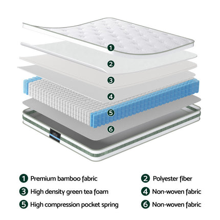 20cm Giselle Mattress Double Green Tea Mattresses 5