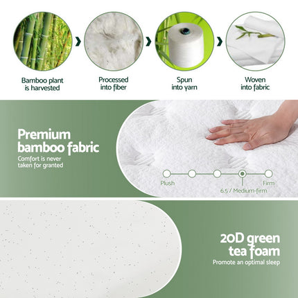 20cm Giselle Mattress Double Green Tea Mattresses 6