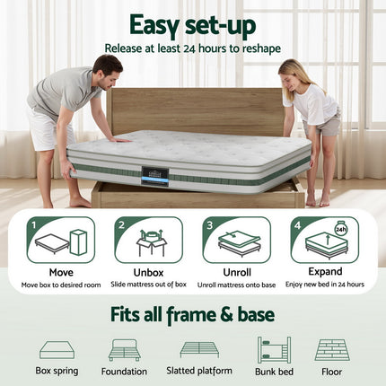 20cm Giselle Mattress Double Green Tea Mattresses 7