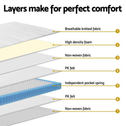 20cm Giselle Mattress Double Bed Pocket Spring Mattresses 6