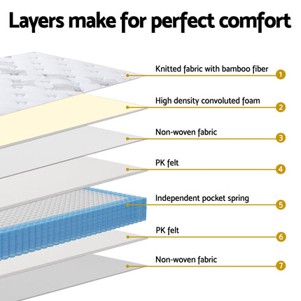 25cm Giselle Mattress Double Bed Pocket Spring Mattresses 6