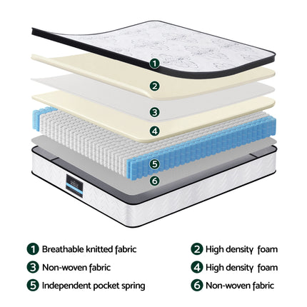 Giselle Bedding King Single Mattress 30cm Pocket Spring Euro Top Medium Firm Foam 6