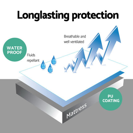 Giselle Bedding Mattress Protector King Single 4