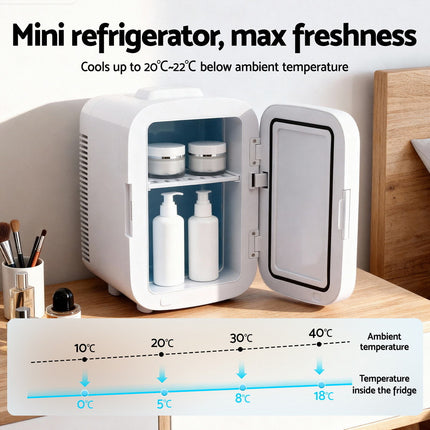 Glacio Mini Fridge Portable White Electric Cooler Warmer 12V 220V 4
