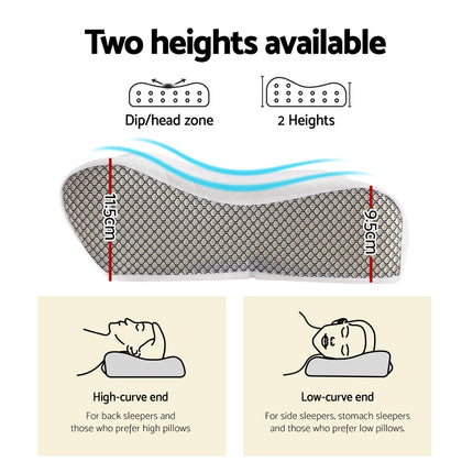 Giselle Memory Foam Pillow Contour Neck 6