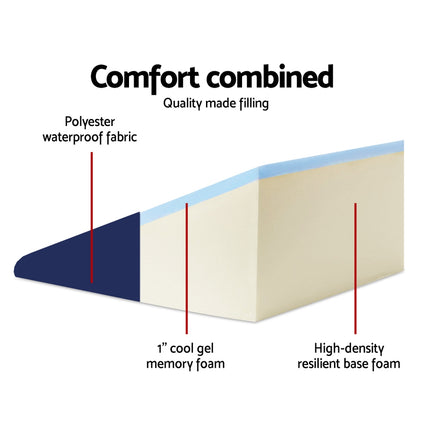 Giselle Bedding Wedge Pillow Blue Twin Pack 4