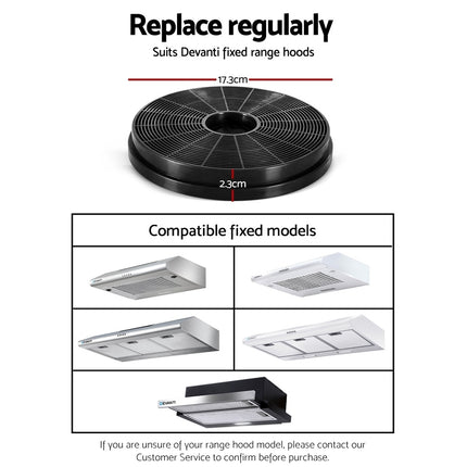 Devanti 17cm Range Hood Carbon Charcoal Filters Replacement X2 2