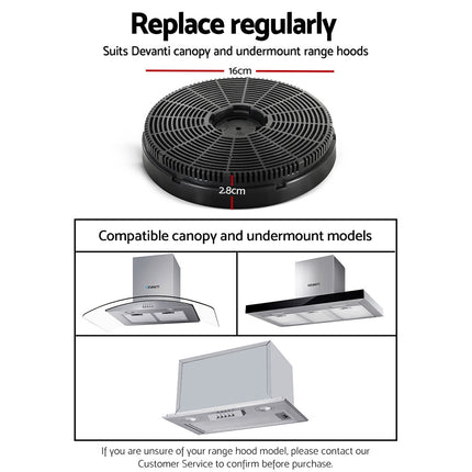 Devanti 16cm Range Hood Carbon Charcoal Filters Replacement X2 2