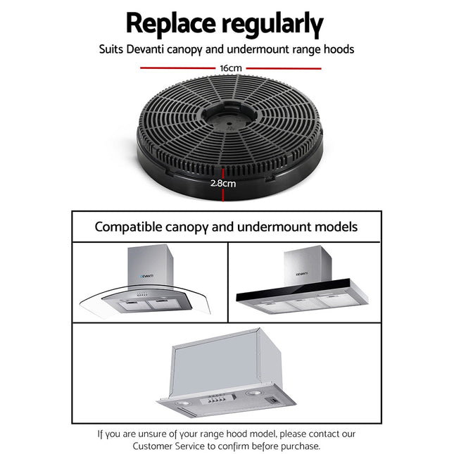 Devanti 16cm Range Hood Carbon Charcoal Filters Replacement X2 2