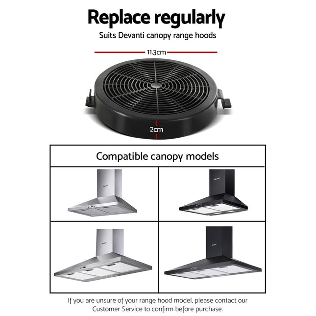 Devanti 11cm Range Hood Carbon Charcoal Filters Replacement X2 2