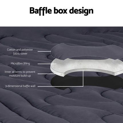 Giselle Bedding 3-Zone Pillowtop Mattress Topper 1000GSM for Back Pain Relief Washable with 45cm Deep Pocket King Single 4