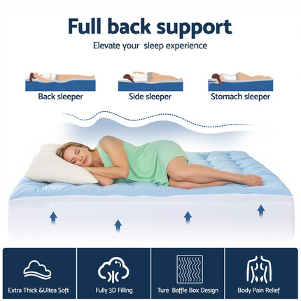 Giselle Bedding Pillowtop Mattress Topper 5cm Reversible Cooling & Soft Coral Fleece Pad for Back Pain Relief, Washable Skin-friendly Bed Protector with 45cm Deep Pocket Double 5