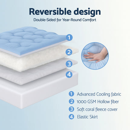 Giselle Bedding Pillowtop Mattress Topper 5cm Reversible Cooling & Soft Coral Fleece Pad for Back Pain Relief, Washable Skin-friendly Bed Protector with 45cm Deep Pocket King 6