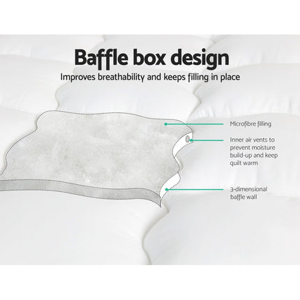 Giselle Bedding Pillowtop Mattress Topper 5cm Thick Mattress Pad for Back Pain Relief & Old Beds Machine Washable 500GSM Breathable Protector Single 4