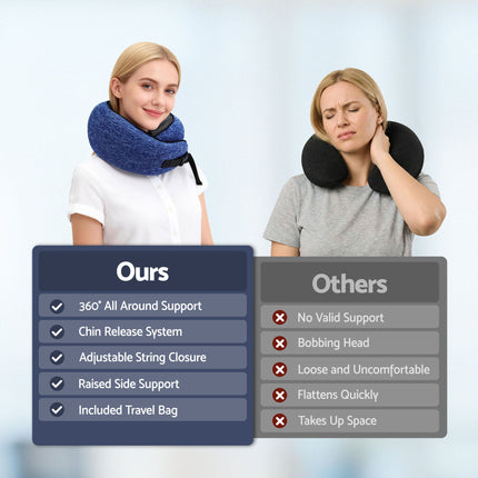 Wanderlite Travel Pillows for Airplanes Ergonomic Memory Foam Neck Pillow, Breathable & Washable Cover, Travel Bag Included, Airplane Pillow for Airplane, Car, Office and Home, Blue 9
