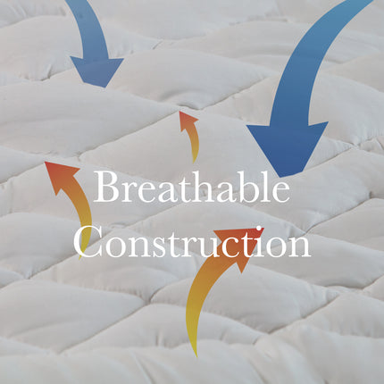 Royal Comfort 1200GSM Deluxe 7-Zone Mattress Topper Luxury Gusset Breathable - King - White 7