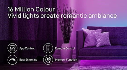 12M LED Strip Lights Rope Light for Bedroom and Home (5050 Lights Strip App with Remote Control) 10