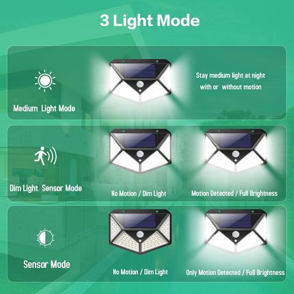 100 Waterproof LED Motion Sensor Solar Security Lights Outdoor (2pack) 3