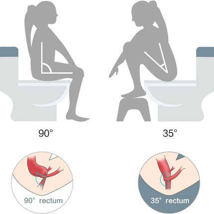 Bamboo Toilet Stool Foldable and Adjustable Height with Non-Slip Layer for Bathroom 7