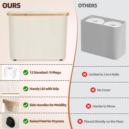 CARLA HOME 2 Pack Toilet Paper Storage Basket Holds Up to 12 Rolls with Bamboo Lid and Handle for RV Closet (White) 6