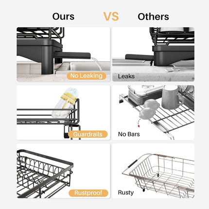 CARLA HOME Expandable Dish Drying Rack with Drainage Spout, Utensil Holder & Drainboardfor Kitchen Countertop Organizer (1 tier) 4
