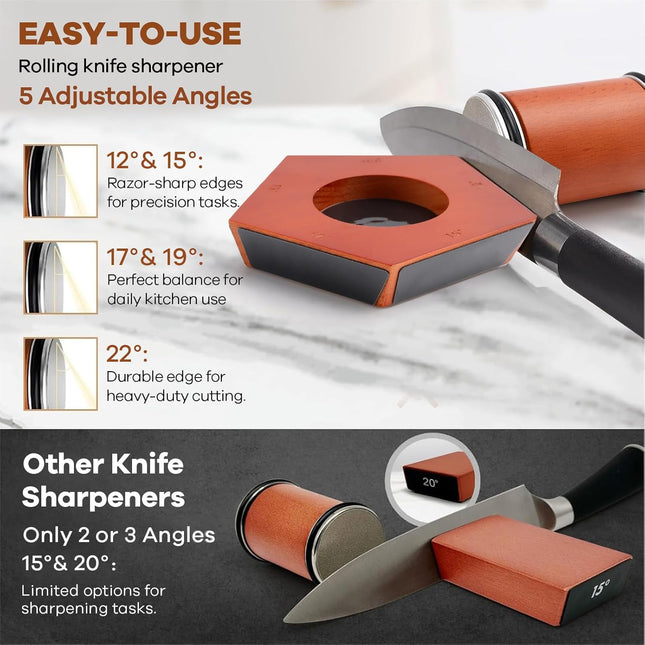 CARLA HOME Rolling Knife Sharpener Kit with 5 Magnetic Angles (12°/15°/17°/19°/22°) for Chef & Home Kitchen Use 2