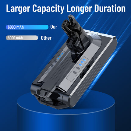 9500mAh Battery for Dyson V6 SV03 SV04 DC58 DC61 DC62 3