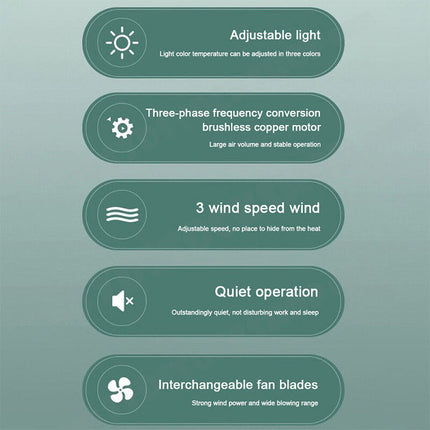 16.5 Ceiling Fan with LED Light 3-Speed Remote Control 8