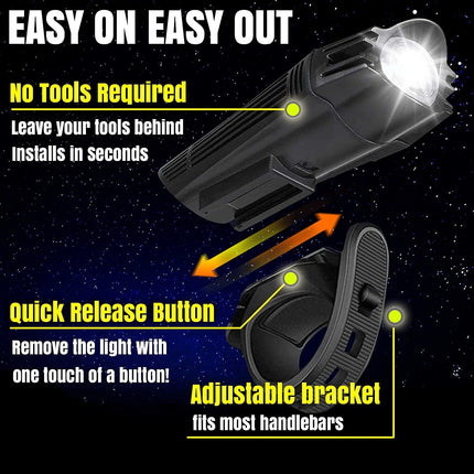 Waterproof Rechargeable LED Bike Lights Set (2000mah Lithium Battery, IPX4, 2 USB Cables) 2