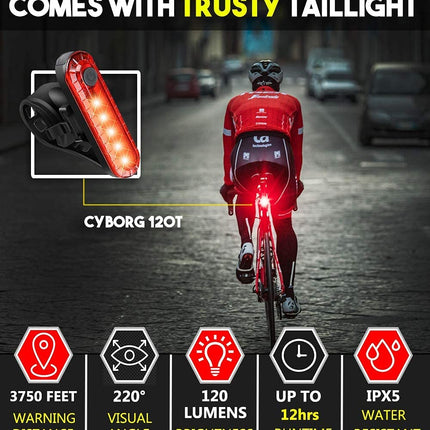 Waterproof Rechargeable LED Bike Lights Set (2000mah Lithium Battery, IPX4, 2 USB Cables) 5