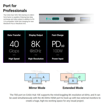 Adam Elements CASA HUB 10E SUPER DOCK USB-C TB3 8K HDMI Macbook Laptop 4