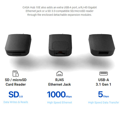 Adam Elements CASA HUB 10E SUPER DOCK USB-C TB3 8K HDMI Macbook Laptop 6