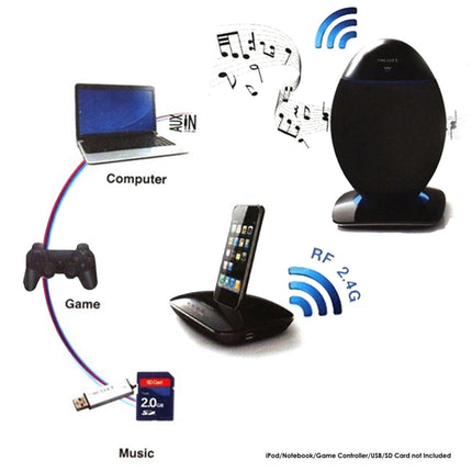 Scott 2.4Ghz Wireless OVE Speaker System USB SD Bluetooth 20w RMS 2