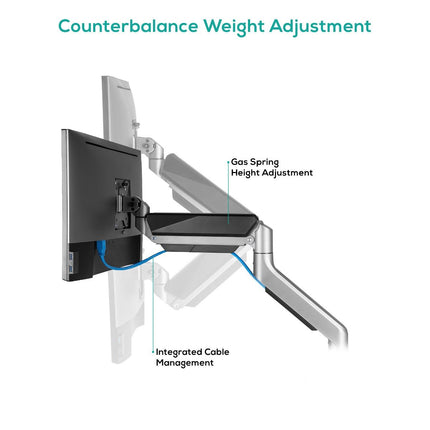 activiva Heavy Duty Dual Monitor Screen Gas Spring Monitor Arm 4