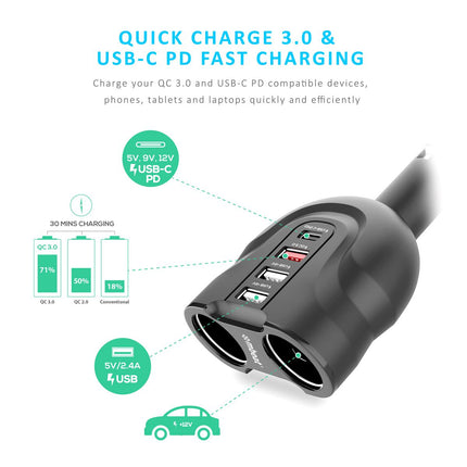 mbeat Gorilla Power 4 Ports USB-C & QC 3.0 Car Charger 2
