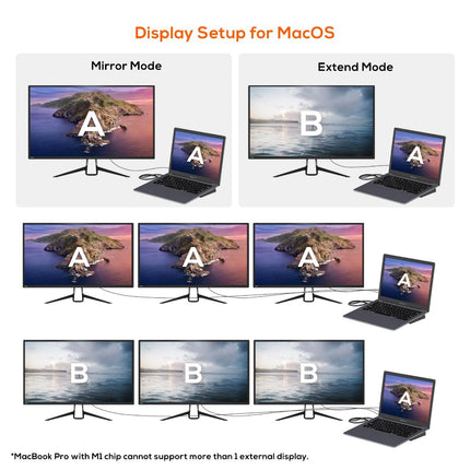 mbeat 11-in-1 Multiport USB-C Dock with HDMI, DisplayPort & VGA 6