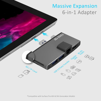 mbeat Edge Pro Multifunction USB- C Hub with LAN for Microsoft Surface Pro Gen 5/6 3
