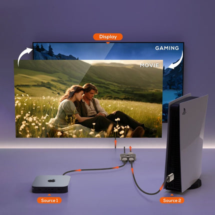 mbeat 8K Bi-directional HDMI 2.1 Switch 2 In 1 Out/1 In 2 Out 4