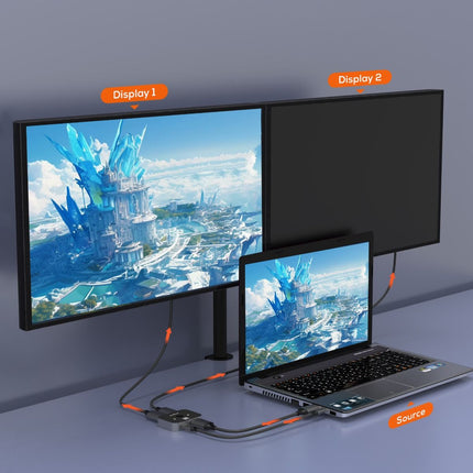 mbeat 8K Bi-directional HDMI 2.1 Switch 2 In 1 Out/1 In 2 Out 5