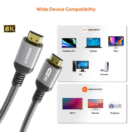 mbeat Tough Link 3m Certified 8K HDMI Cable - Space Grey 4