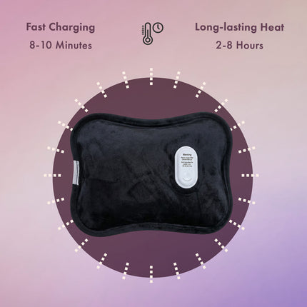Rechargeable Electric Hot Water Bottle 180W, Fast Heating, Up to 70°C, Leak-Resistant Design 6