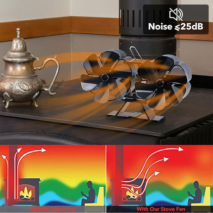 12 Blade Fan Heat Self-Powered Wood Stove Top Burner Fireplace Silent Eco Heater 3