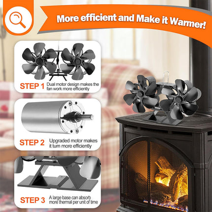 12 Blade Fan Heat Self-Powered Wood Stove Top Burner Fireplace Silent Eco Heater 5